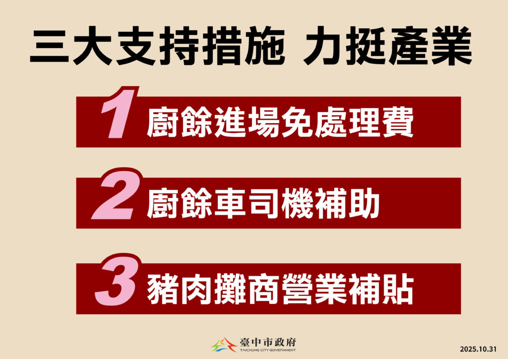 1031%E9%80%B2%E5%BA%A6%E5%9C%96%E5%8D%A14 0 0