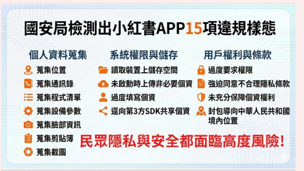 內政部守護民眾資訊安全  對涉詐高風險APP發布暫行措施