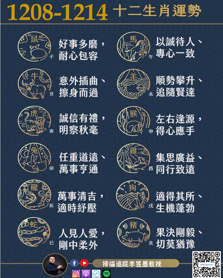 阿墨老師易經占卜生肖運勢大解密1208-1214