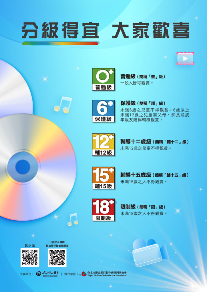 2024%E5%88%86%E7%B4%9A%E5%88%B6%E5%BA%A6%E4%B8%BB%E8%A6%96%E8%A6%BA %E6%96%87%E5%8C%96%E9%83%A8%E6%A0%B8%E5%AE%9A%E6%AC%BE 724x1024 1