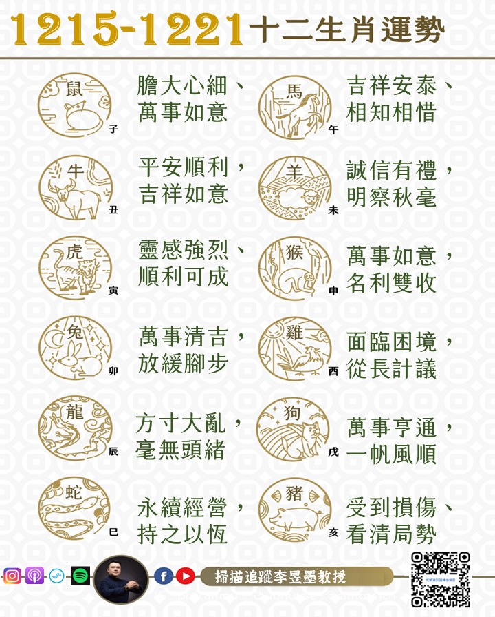 阿墨老師易經占卜生肖運勢大解密1215-1221