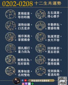 阿墨老師易經占卜生肖運勢大解密0202-0208