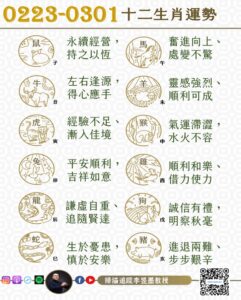 阿墨老師易經占卜生肖運勢大解密0223-0301