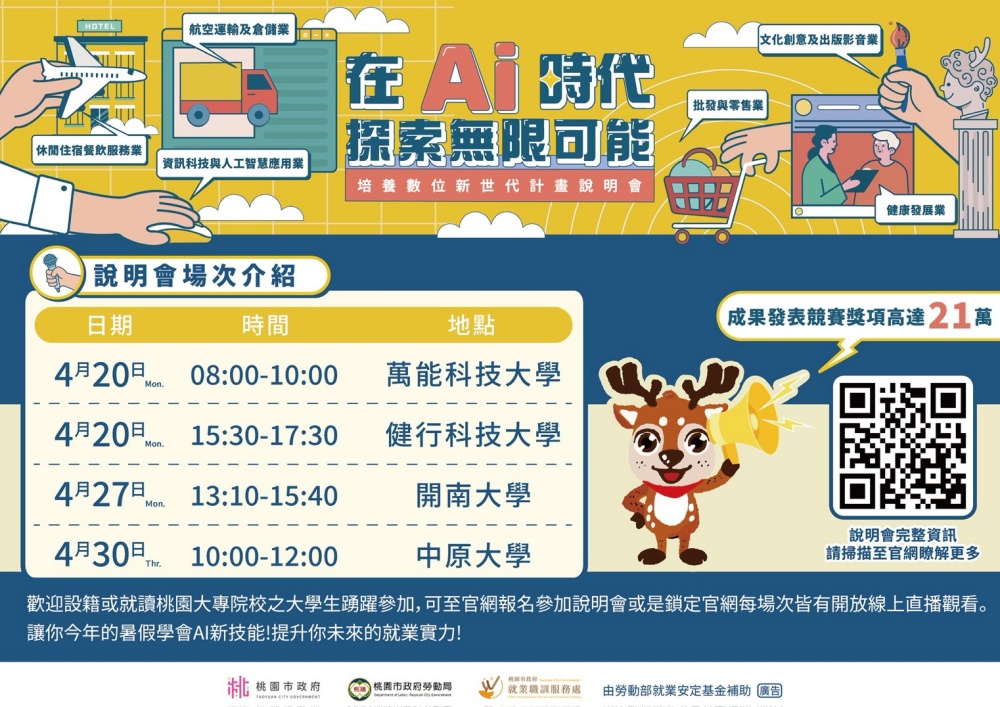 桃園有頭鹿職能訓練場啟動培養數位新世代