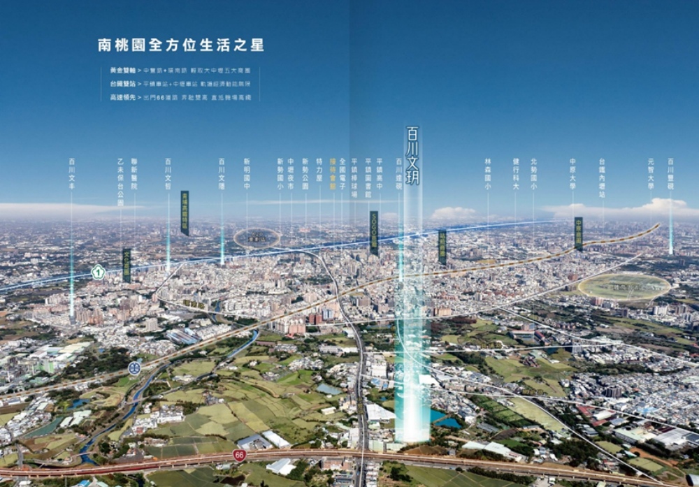 首付30萬起輕鬆成家 「百川文玥」3字頭卡位中壢、平鎮雙城機能正核心