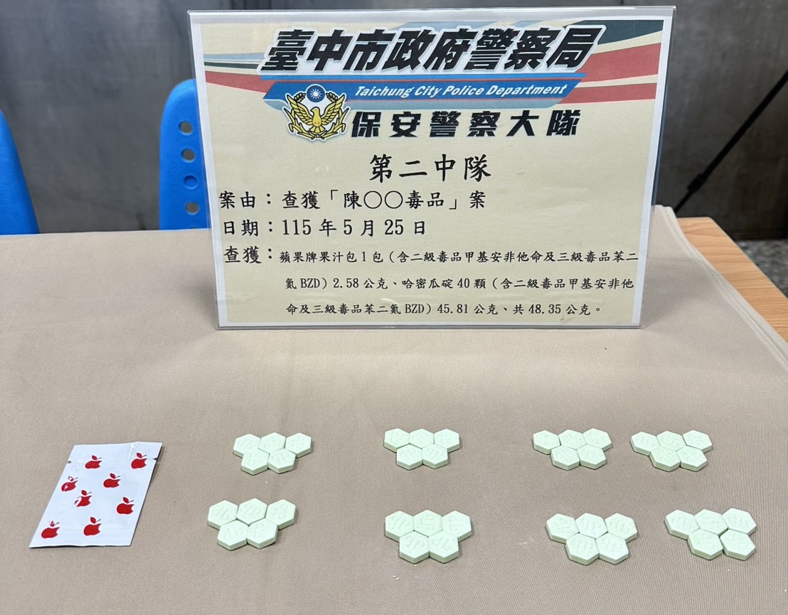 駕駛紅線違停車內吸毒          保大第二中隊查獲毒駕